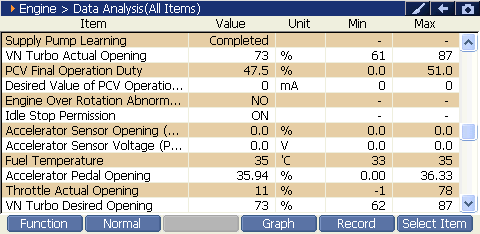 2000 RPM preview